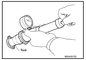 Checking radiator CAP