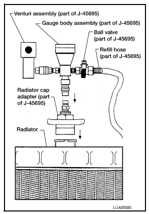 Refilling engine coolant