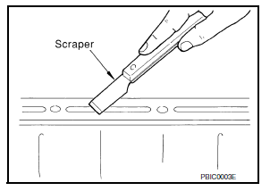 Liquid gasket application procedure