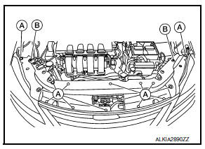 Removal and Installation