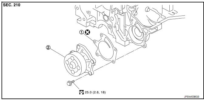 Water pump