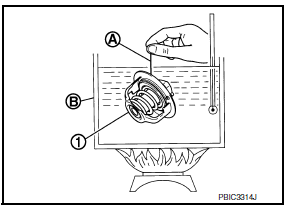 Water outlet