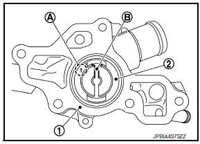 Water outlet