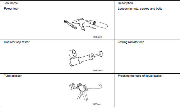 Commercial service tool