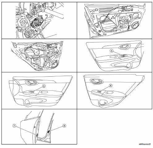 Component parts