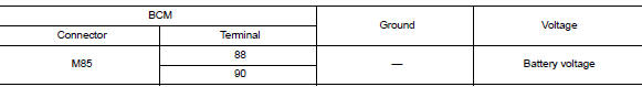 Check power supply circuit