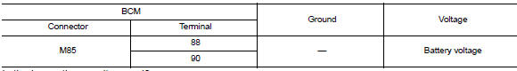 Check power supply circuit