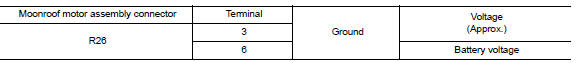 Check power supply circuit