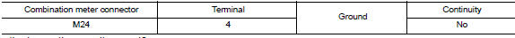 Check combination meter circuit