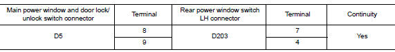 Check harness continuity (rear power window switch lh)