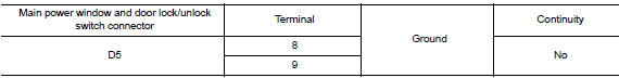 Check harness continuity (rear power window switch lh)