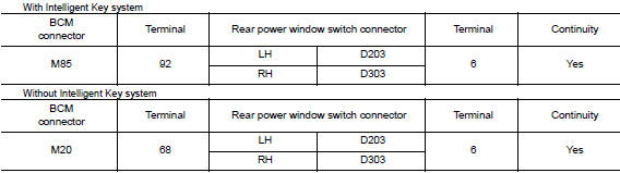 Check harness continuity