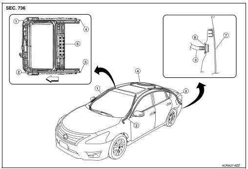 Moonroof unit assembly