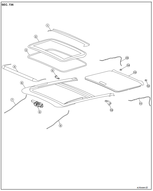 Moonroof unit assembly