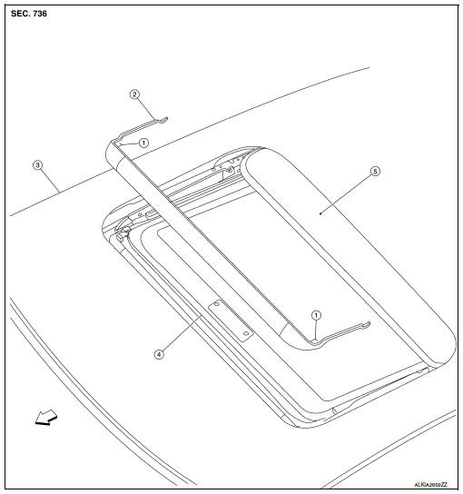 Wind deflector