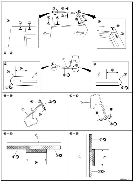 Rear door sash tape