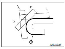 Rear door sash tape