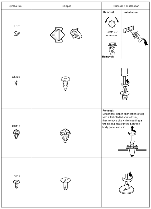 Clip list