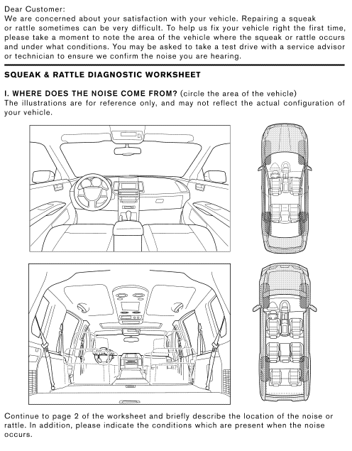 Diagnostic worksheet