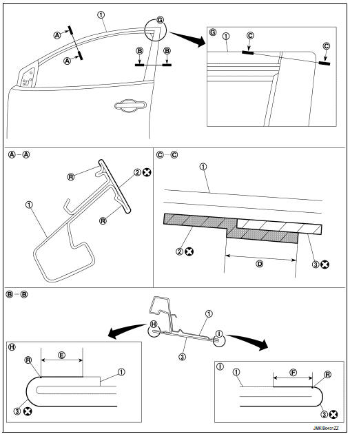 Door sash tape