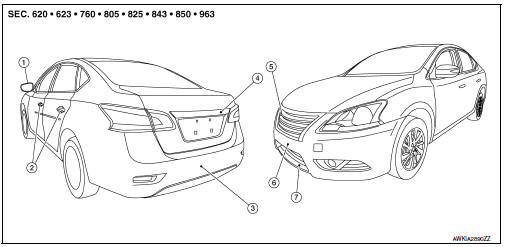 Vehicle information