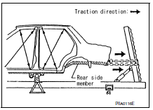 Precautions in repairing high strength steel