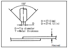 Precautions in repairing high strength steel