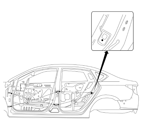 Passenger Compartment