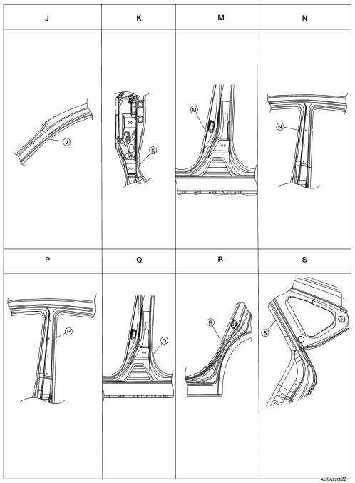 Measurement Points