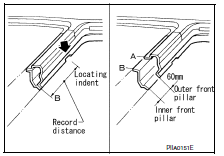 Replacement operations