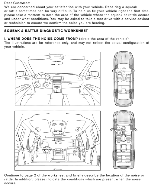 Diagnostic worksheet