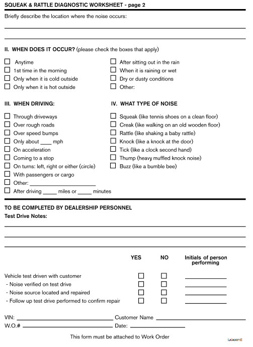 Diagnostic worksheet