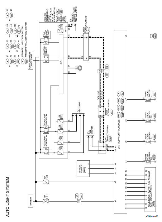 Auto light system