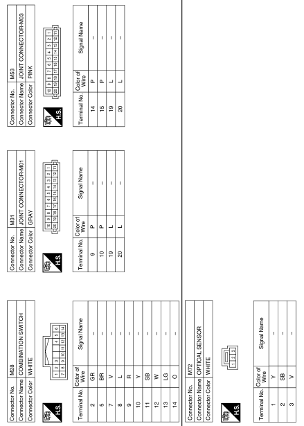 Auto light system