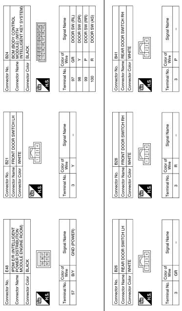 Auto light system