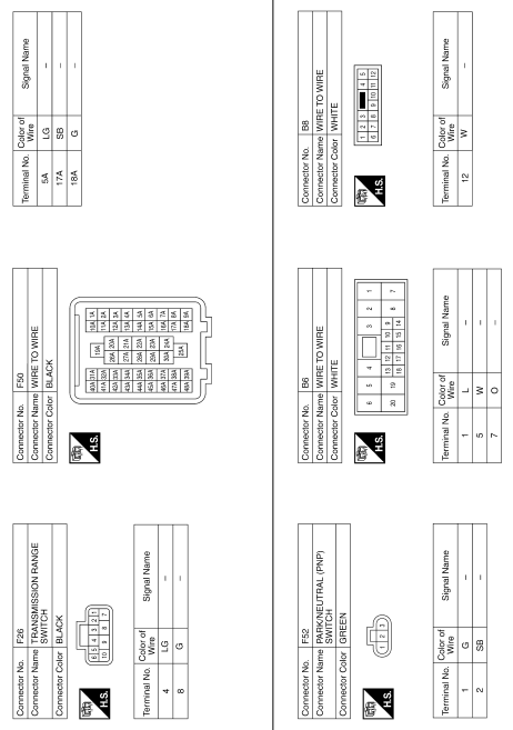 Nissan Sentra Service Manual: Wiring diagram - Exterior lighting system