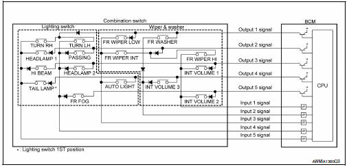 Combination switch circuit