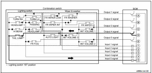 Operation Example