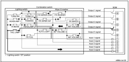 Operation Example