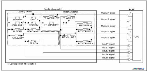 Combination switch circuit