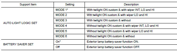 Headlamp