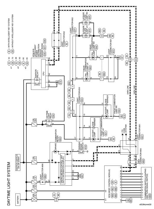 Daytime light system