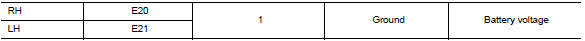 Check headlamp (lo) output voltage