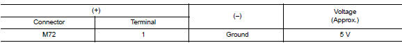 Check optical sensor power supply input