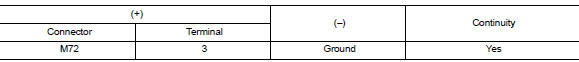 Check optical sensor ground circuit