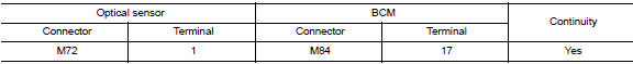 Check optical sensor power supply for open circuit