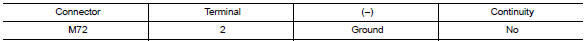 Check optical sensor signal open circuit