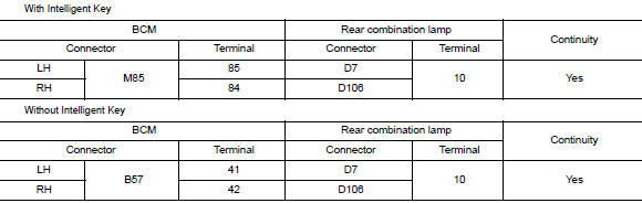 Check turn signal lamp circuit for open