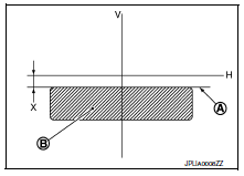 Front fog lamp