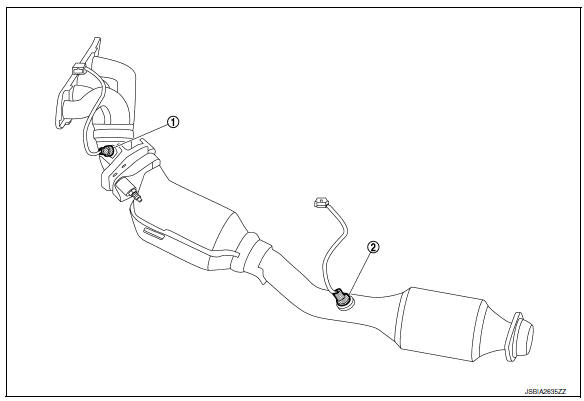 Exhaust compartment